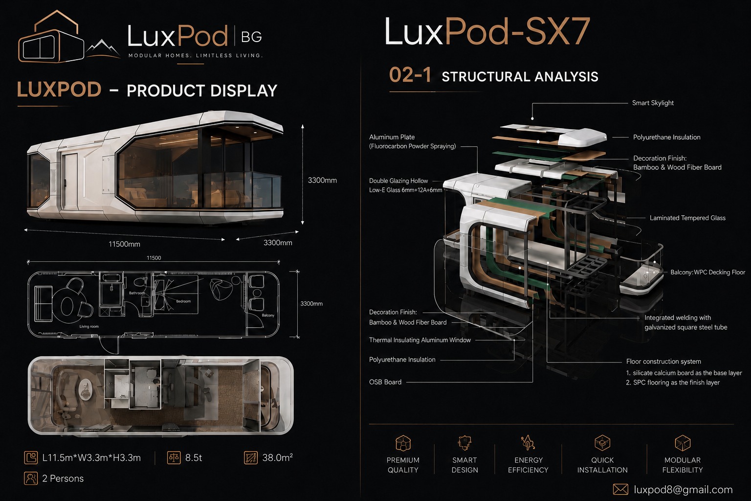 LuxPod SX-7 structural analysis, floor plan and material breakdown